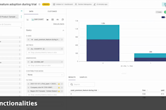 do apache superset customization, setup, installation, dashboards