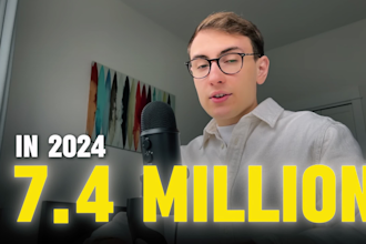 edit your youtube and social media videos within 24 hours