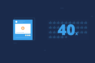 create a custom infographic explainer video