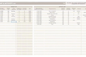 customized weight loss tracker spreadsheet google sheets, excel budget tracker