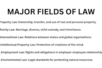 act as paralegal, legal service provider, administrator, advisor, and consultant