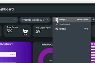 design amazing looker data studio dashboards