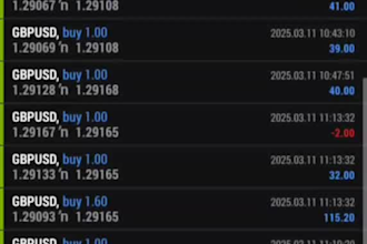 deliver forex trading bot forex ea bot trading bot forex bot forex trading bot