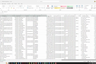 do google map scraping, leads generation and b2b leads