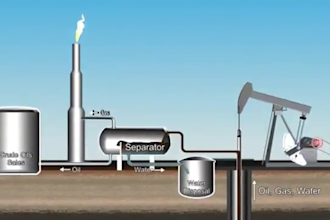 do 3d crude extraction drilling rig animation oil and gas process training video