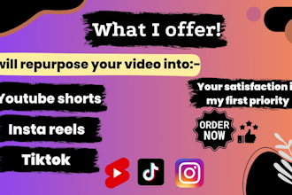 repurpose your youtube videos to shorts, tiktok, and reels