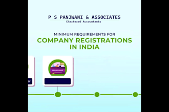 help you register your business in india