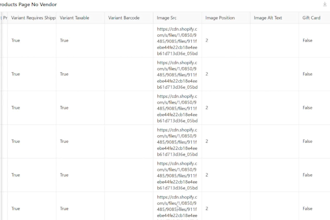 upload or add products to your shopify store