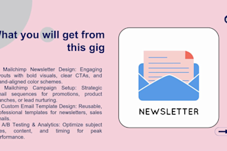 design mailchimp newsletter, create mailchimp campaign