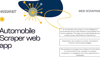 do web scraper, email scraping, google scraping, any website