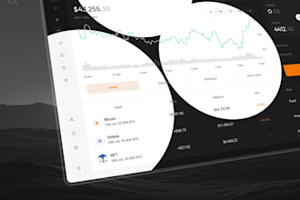 build forex trading platform, forex broker website, crypto trading platform