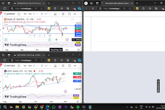 open multiple free tradingview tabs with my python tool
