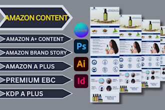 do enhanced brand, product description, self publishing, kdp marketing, KDP