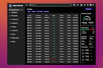 build the best cheapest CRM software with a team 24h support