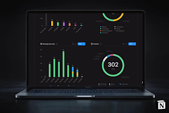 be your notion consultant for advanced formulas databases and charts