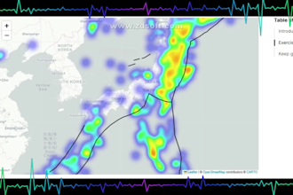 clean, analyze and visualize geospatial data using python and gis