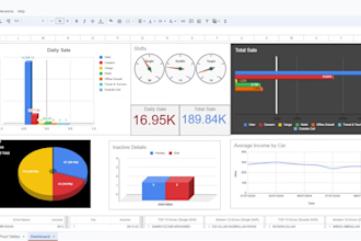 be your app script and best google sheets expert