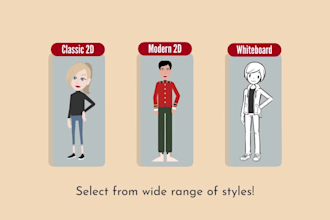 create animated explainer video or animated marketing video