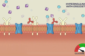 2d explainer video, 2d medical animation, healthcare, 2d science animation video