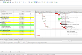 prepare a construction project schedule on primavera p6