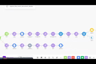 setup make automation make com scenario made com API integromat zapier automate