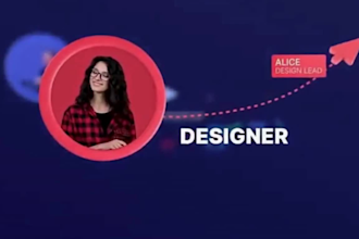 saas explainer video, saas video, saas explainer, ui animation, saas demo, saas