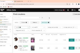 tiktok shop set up, manage it,product listing,reports ,affiliate marketing