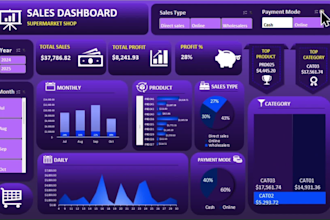 create interactive and professional excel dashboards