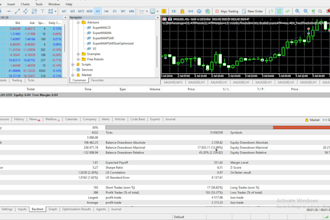 build custom profitable forex ea bot for any strategy