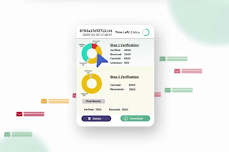 create 2d saas animated explainer video, saas demo video saas animated product
