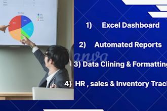 create excel dashboard, sales trackers and automated reports