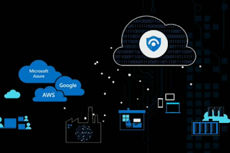 manage microsoft azure sentinel and cloud management, soc, siem