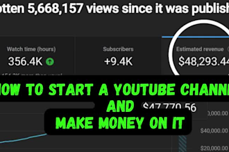 automation income generating cash cow videos, cash cow youtube, cash cow channel