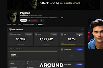 create monetizable philosophy youtube channel, philosophy video, stoicism video