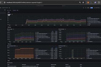 deploy python app with docker, nginx, devops, cicd, aws, gcp