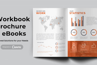 design editable german canva ebook pdf layout self help ebook, workbook design