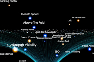 fix wordpress issue, on page seo with rank math or yoast