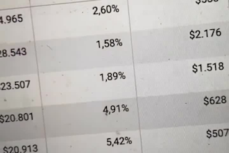 seré tu mentor y consultor de campañas exitosas en meta ads