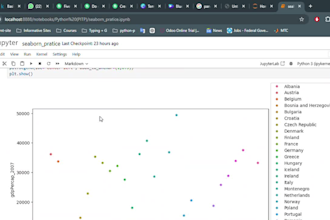 do data analysis using python pandas numpy and seaborn