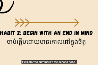 add subtitles to videos in khmer and english