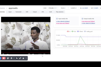 set up 247 online TV channel for roku, iptv, rtmp, ott