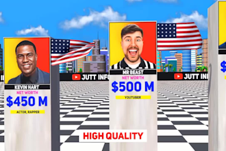 create amazing 3d comparison videos