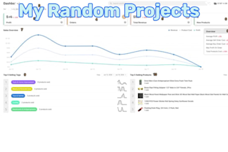do ebay product listing, ebay SEO, ebay lister, ebay product hunting