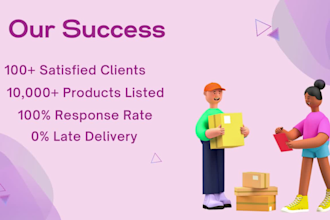upload products to your store, SEO and keyword placement