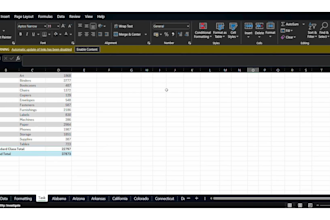 data analyzation and visualization, count net working days