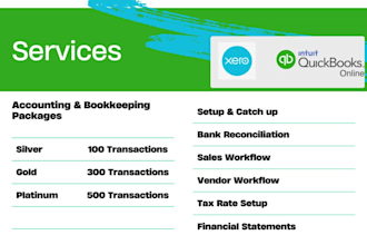 provide legal bookkeeping services using quickbooks,xero,wave and excel