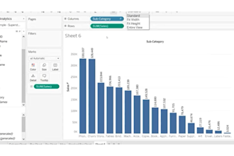 develop power bi tableau and microsoft fabric based reports