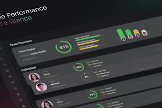 create saas explainer video saas animation saas  explainer product video