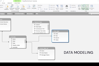 automate your data with microsoft excel macros and vba