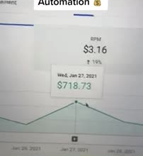 do youtube automation cash cow channel for passive income to get 5 million views